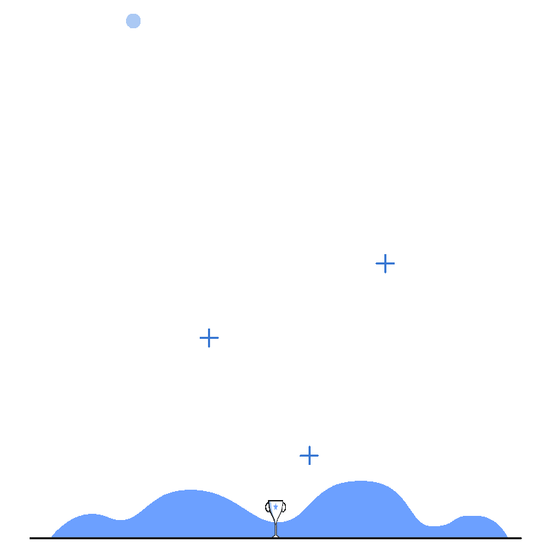 Veilig online bestanden delen in een Nederlandse cloud
