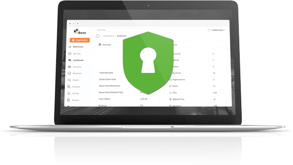 cloud data privacy in the netherlands