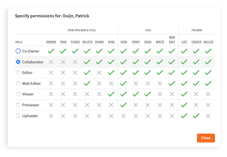 granular permission roles vboxxcloud