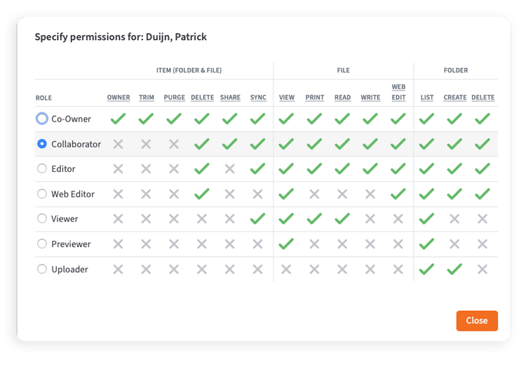 granular file permissions for team shares in vboxxcloud